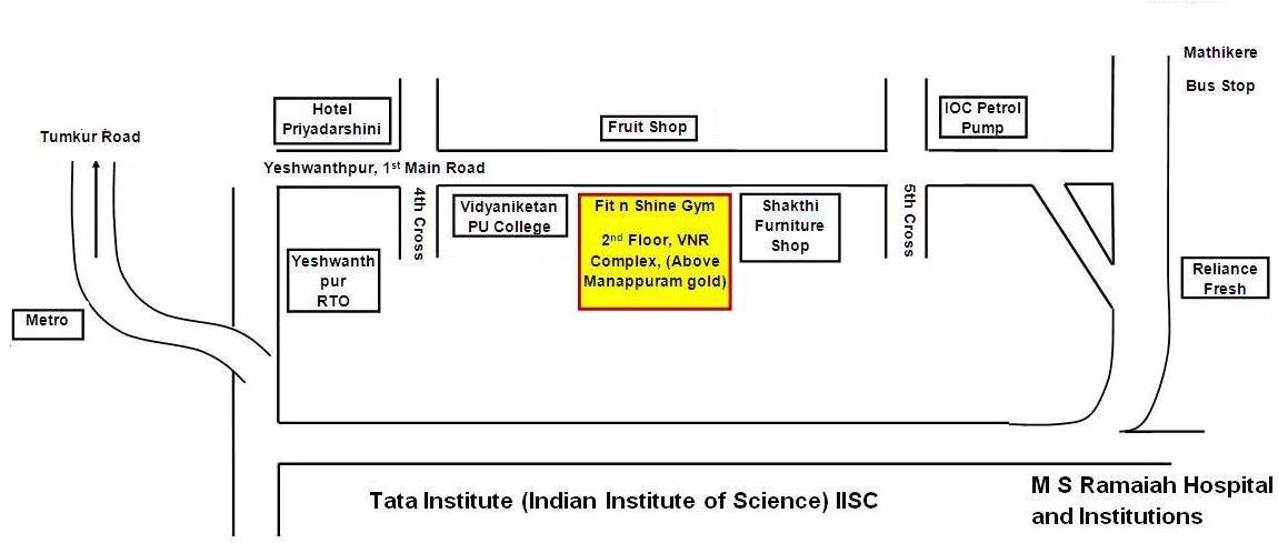 Location